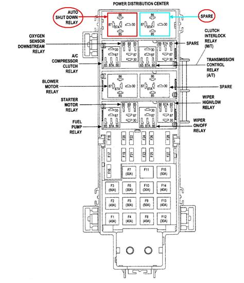 power distribution box on 02 jeep liberty sport|jeep liberty fuse box diagram.